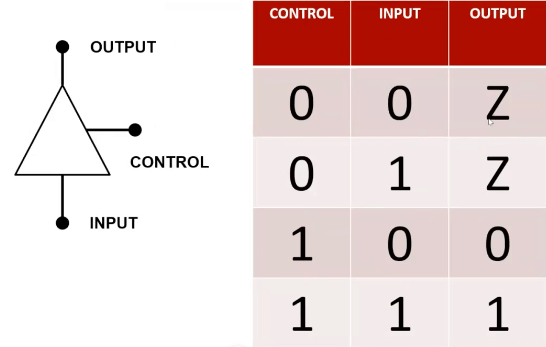 LC3 Datapath · winnie jeng